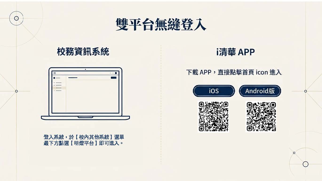 NTHU 明燈平台介紹 第 5 頁